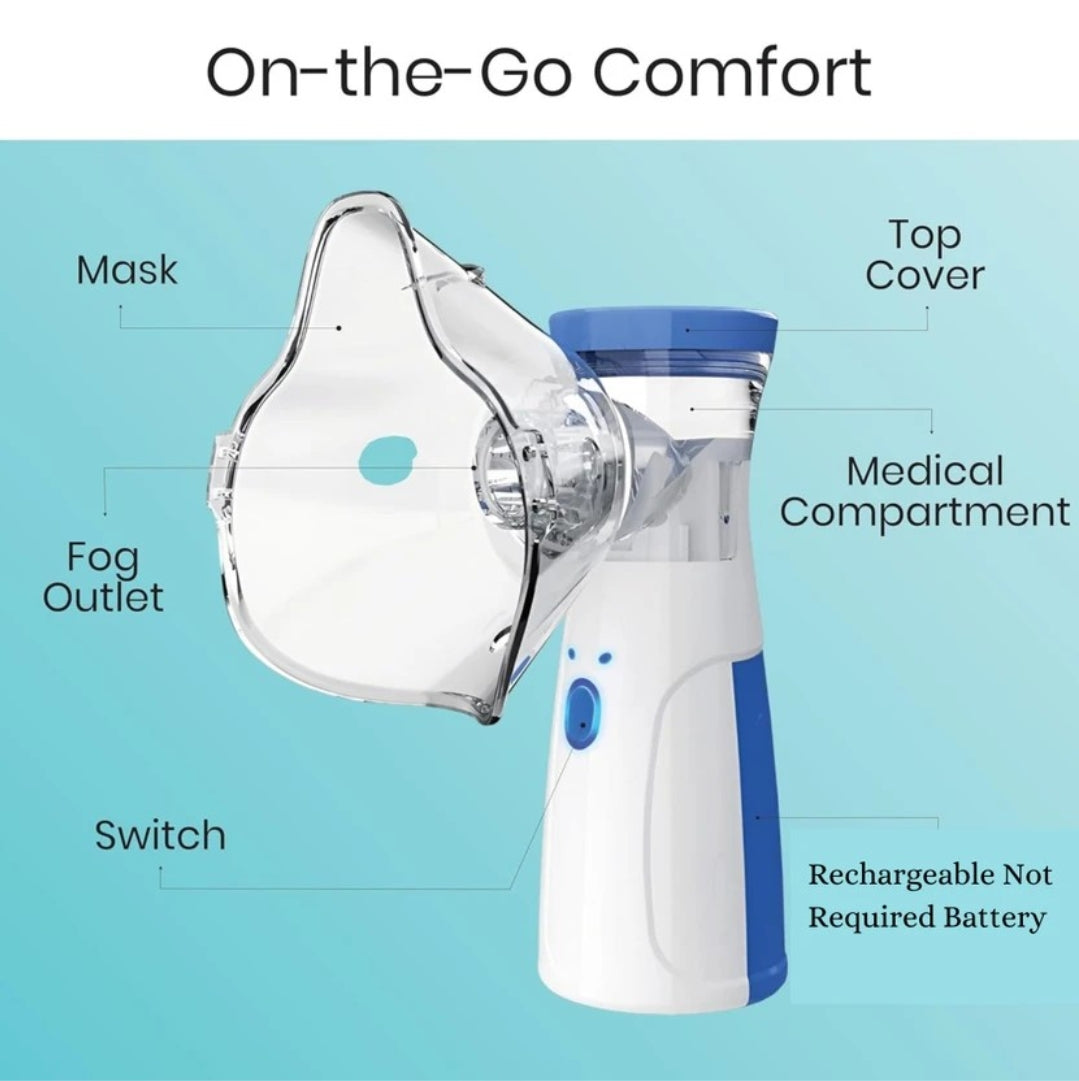 Portable Mesh Nebulizer for Kids & Adults