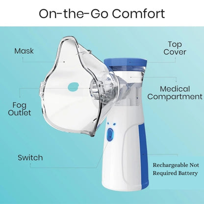 Portable Mesh Nebulizer for Kids & Adults